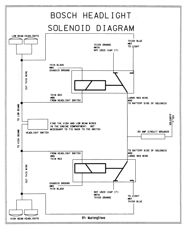 Mad Electric Headlight Relay Diagram